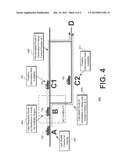 NAVIGATION BLIND STARTUP diagram and image