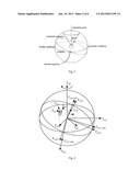 METHOD FOR MEASURING PRECISION OF STAR SENSOR AND SYSTEM USING THE SAME diagram and image