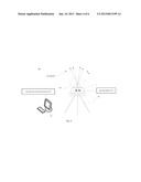 METHOD FOR MEASURING PRECISION OF STAR SENSOR AND SYSTEM USING THE SAME diagram and image