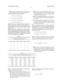 METHOD FOR MEASURING PRECISION OF STAR SENSOR AND SYSTEM USING THE SAME diagram and image