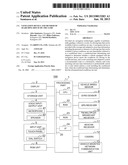 Navigation Device and Method of Searching Route by the Same diagram and image