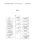 Navigation Device and Method of Searching Route by the Same diagram and image