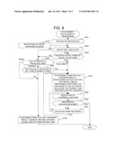 Navigation Device and Method of Searching Route by the Same diagram and image