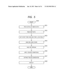 ROUTE GENERATION SYSTEM, ROUTE GENERATION METHOD, AND PROGRAM diagram and image