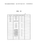 ROUTE GENERATION SYSTEM, ROUTE GENERATION METHOD, AND PROGRAM diagram and image