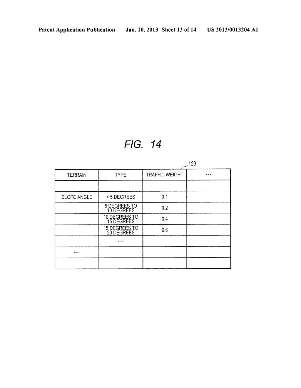 ROUTE GENERATION SYSTEM, ROUTE GENERATION METHOD, AND PROGRAM - diagram, schematic, and image 14