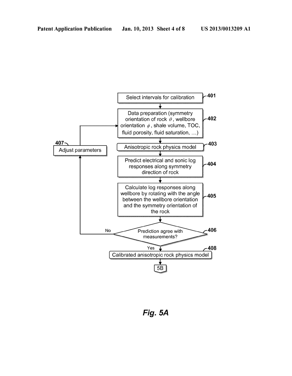 PREDICTING ANISOTROPIC SOURCE ROCK PROPERTIES FROM WELL DATA - diagram, schematic, and image 05