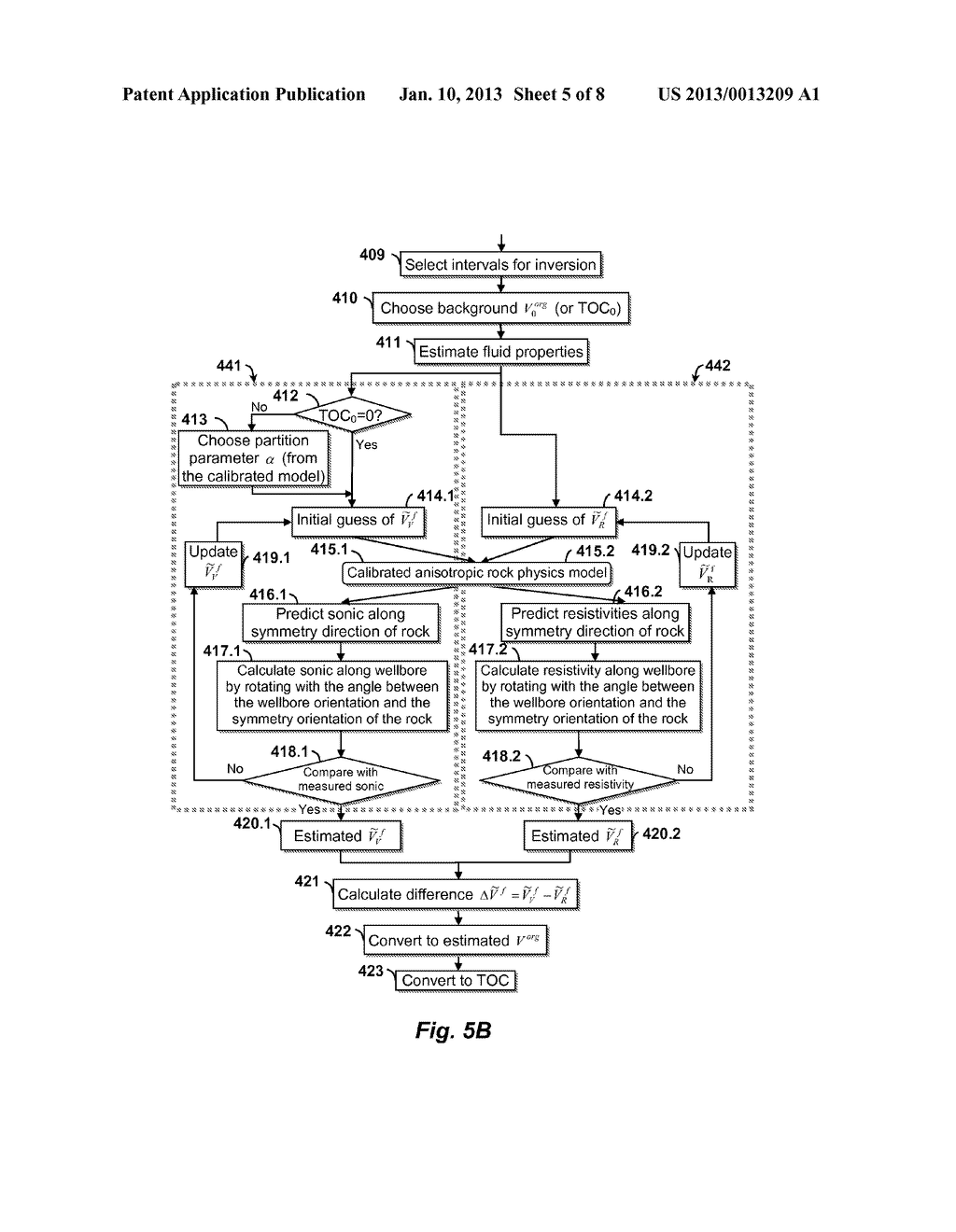 PREDICTING ANISOTROPIC SOURCE ROCK PROPERTIES FROM WELL DATA - diagram, schematic, and image 06