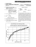 METHOD AND APPARATUS FOR CORRELATING LEVELS OF BIOMARKER PRODUCTS WITH     DISEASE diagram and image