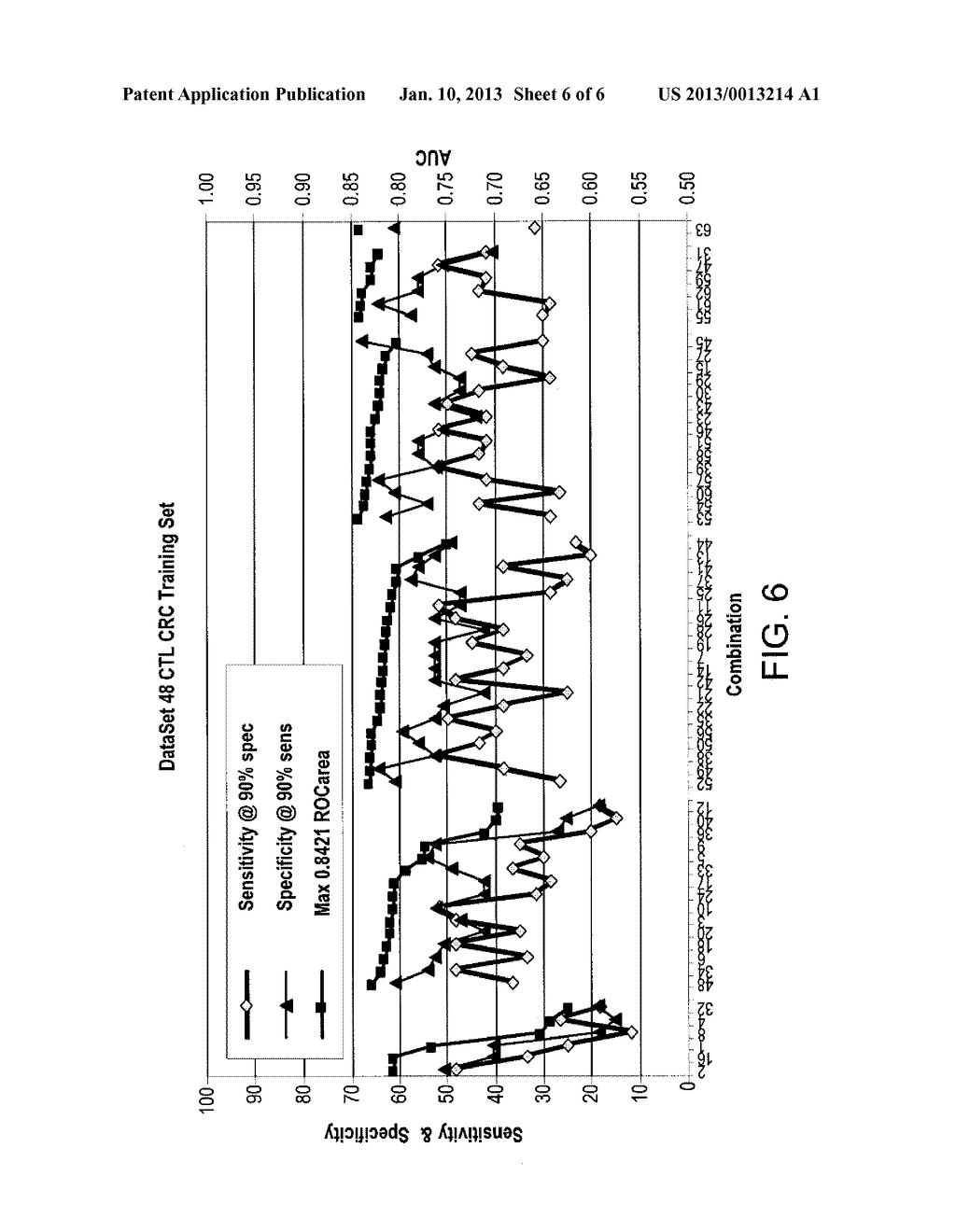 METHOD AND APPARATUS FOR CORRELATING LEVELS OF BIOMARKER PRODUCTS WITH     DISEASE - diagram, schematic, and image 07