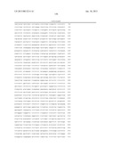 METHOD AND APPARATUS FOR CORRELATING LEVELS OF BIOMARKER PRODUCTS WITH     DISEASE diagram and image