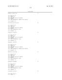 METHOD AND APPARATUS FOR CORRELATING LEVELS OF BIOMARKER PRODUCTS WITH     DISEASE diagram and image