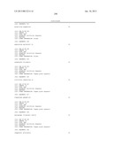 METHOD AND APPARATUS FOR CORRELATING LEVELS OF BIOMARKER PRODUCTS WITH     DISEASE diagram and image