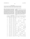 METHOD AND APPARATUS FOR CORRELATING LEVELS OF BIOMARKER PRODUCTS WITH     DISEASE diagram and image