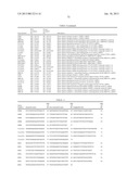 METHOD AND APPARATUS FOR CORRELATING LEVELS OF BIOMARKER PRODUCTS WITH     DISEASE diagram and image