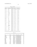 METHOD AND APPARATUS FOR CORRELATING LEVELS OF BIOMARKER PRODUCTS WITH     DISEASE diagram and image