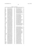 METHOD AND APPARATUS FOR CORRELATING LEVELS OF BIOMARKER PRODUCTS WITH     DISEASE diagram and image