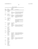 METHOD AND APPARATUS FOR CORRELATING LEVELS OF BIOMARKER PRODUCTS WITH     DISEASE diagram and image