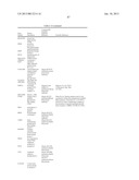 METHOD AND APPARATUS FOR CORRELATING LEVELS OF BIOMARKER PRODUCTS WITH     DISEASE diagram and image