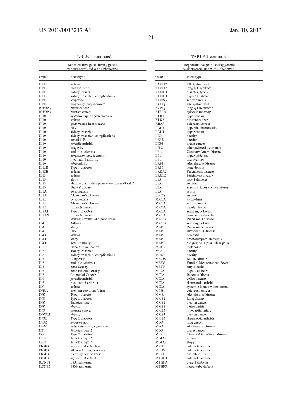 METHODS AND SYSTEMS FOR GENOMIC ANALYSIS USING ANCESTRAL DATA - diagram, schematic, and image 58