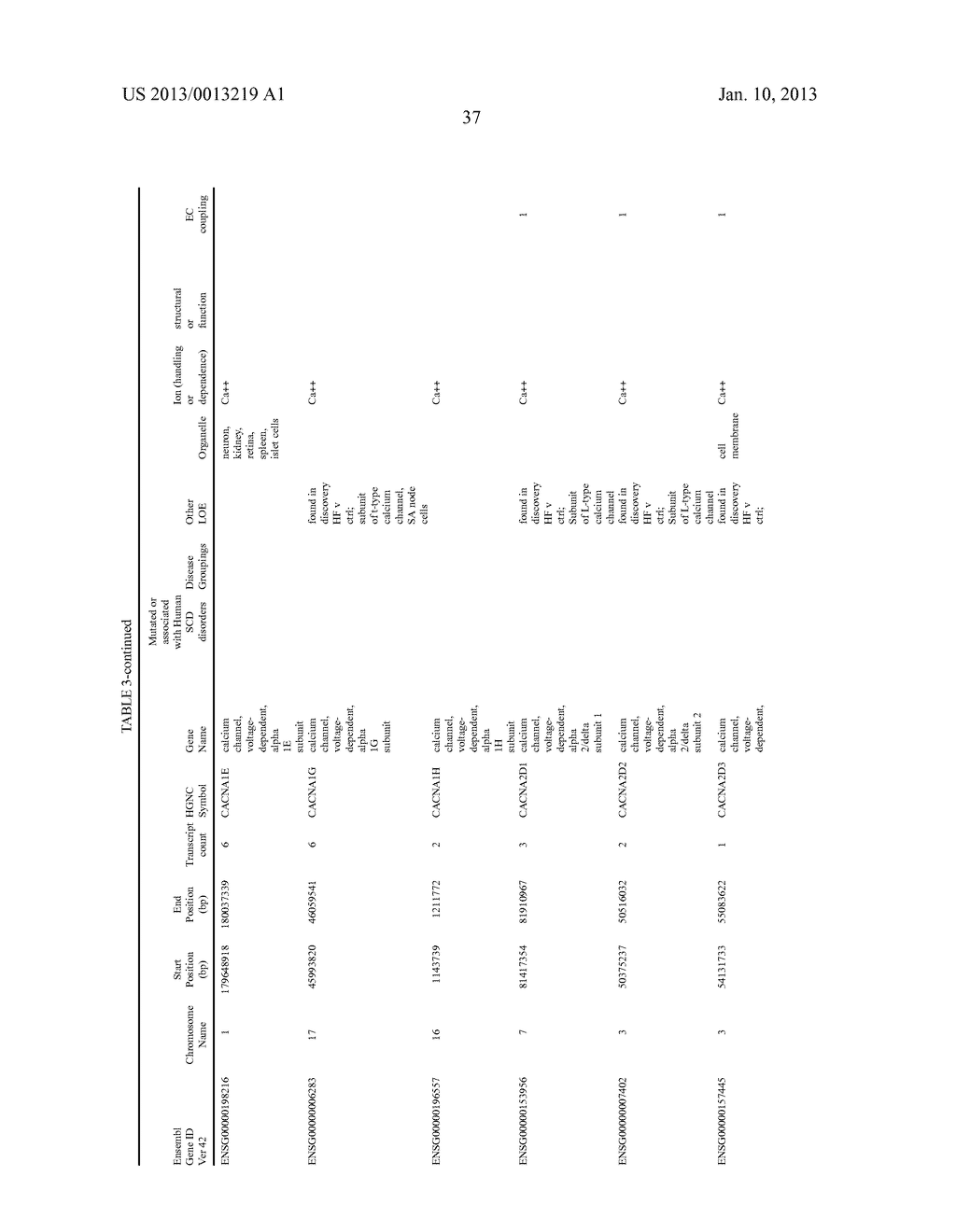 Determining Susceptibility To A Sudden Cardiac Event - diagram, schematic, and image 63