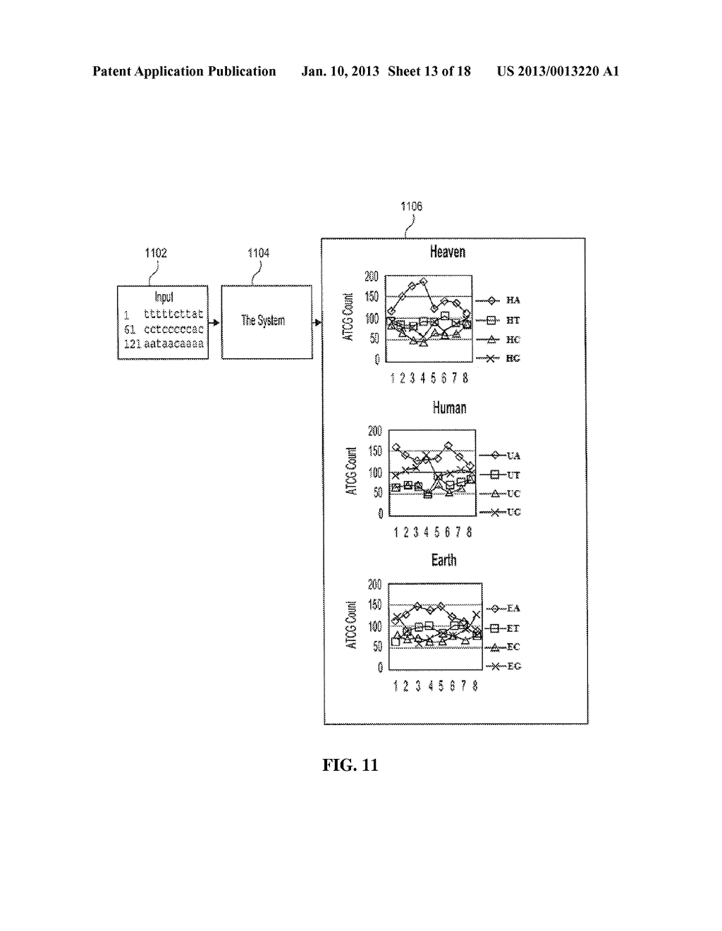 METHOD AND APPARATUS FOR ANALYZING DNA - diagram, schematic, and image 14