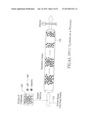 SYSTEM AND METHOD FOR AUTOMATING SCIENTIFIC AND ENGINEERING     EXPERIMENTATION FOR DERIVING SURROGATE RESPONSE DATA diagram and image