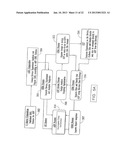 SYSTEM AND METHOD FOR AUTOMATING SCIENTIFIC AND ENGINEERING     EXPERIMENTATION FOR DERIVING SURROGATE RESPONSE DATA diagram and image