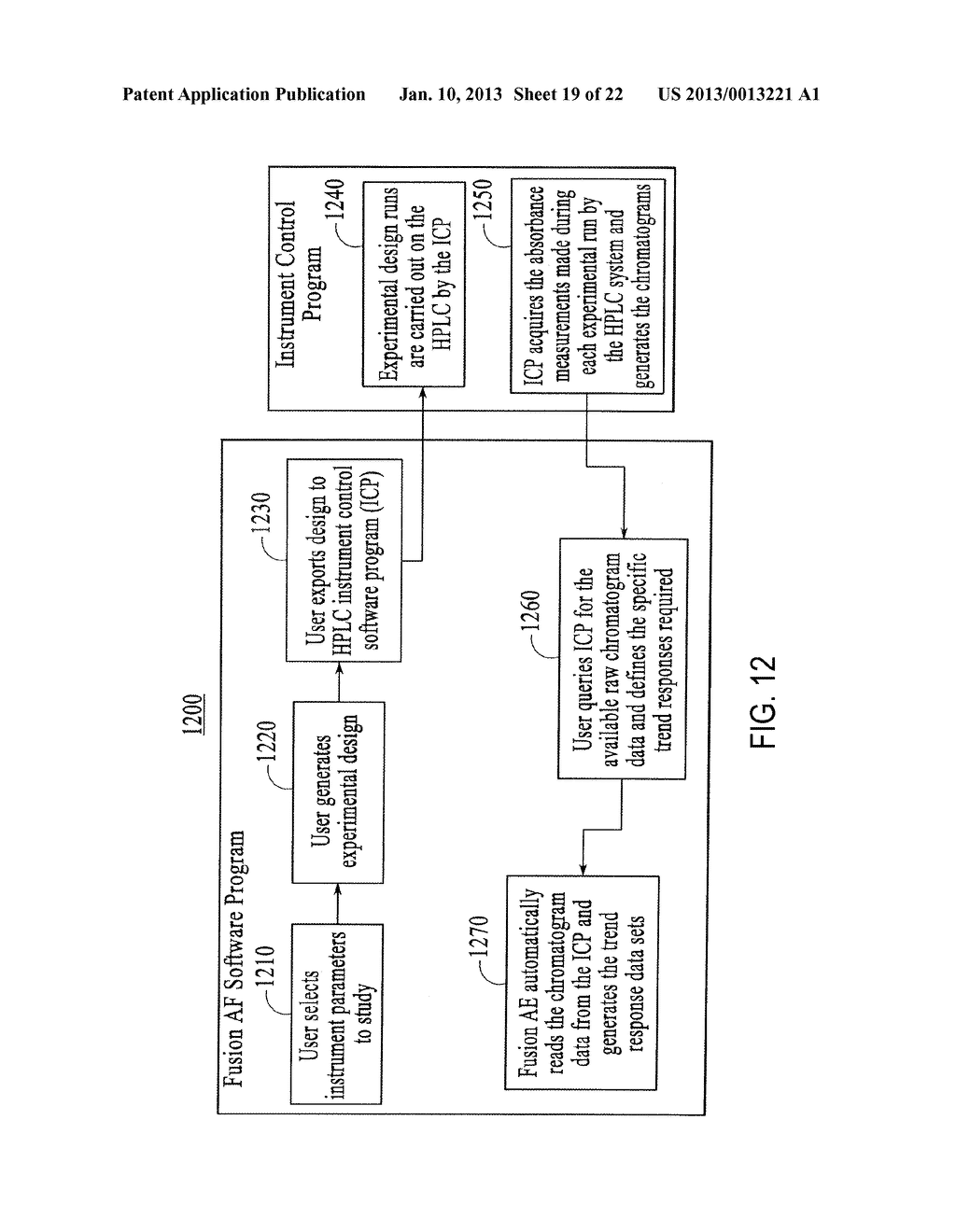 SYSTEM AND METHOD FOR AUTOMATING SCIENTIFIC AND ENGINEERING     EXPERIMENTATION FOR DERIVING SURROGATE RESPONSE DATA - diagram, schematic, and image 20
