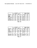 SYSTEM AND METHOD FOR AUTOMATING SCIENTIFIC AND ENGINEERING     EXPERIMENTATION FOR DERIVING SURROGATE RESPONSE DATA diagram and image