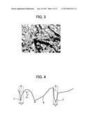 Fracture Surface Analysis System and Method of Fracture Surface Analysis diagram and image