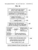 Fracture Surface Analysis System and Method of Fracture Surface Analysis diagram and image