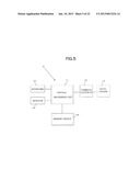 Strain Measuring Method, Strain Measuring Device and Program diagram and image