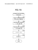 Strain Measuring Method, Strain Measuring Device and Program diagram and image