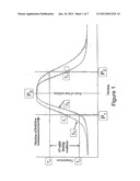 FLOW SENSORS AND FLOW SENSING METHODS WITH EXTENDED LINEAR RANGE diagram and image