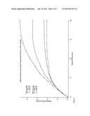 FLOW SENSORS AND FLOW SENSING METHODS WITH EXTENDED LINEAR RANGE diagram and image