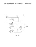 SENSING APPARATUS AND METHOD diagram and image