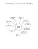 SENSING APPARATUS AND METHOD diagram and image