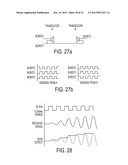 SENSING APPARATUS AND METHOD diagram and image