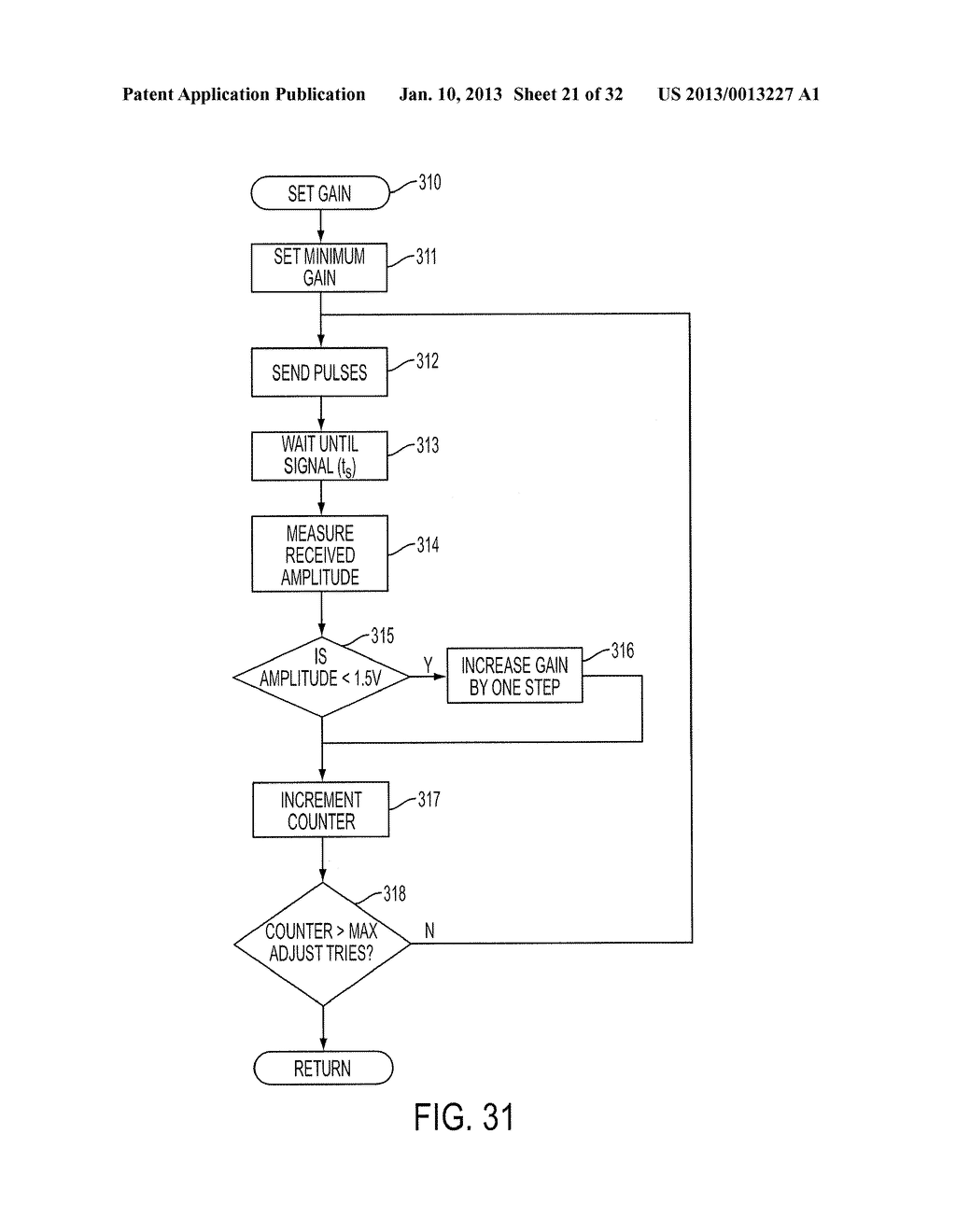 SENSING APPARATUS AND METHOD - diagram, schematic, and image 22