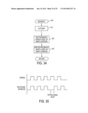 SENSING APPARATUS AND METHOD diagram and image