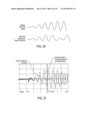 SENSING APPARATUS AND METHOD diagram and image