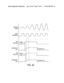 SENSING APPARATUS AND METHOD diagram and image