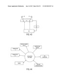 SENSING APPARATUS AND METHOD diagram and image