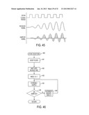 SENSING APPARATUS AND METHOD diagram and image