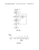 SENSING APPARATUS AND METHOD diagram and image