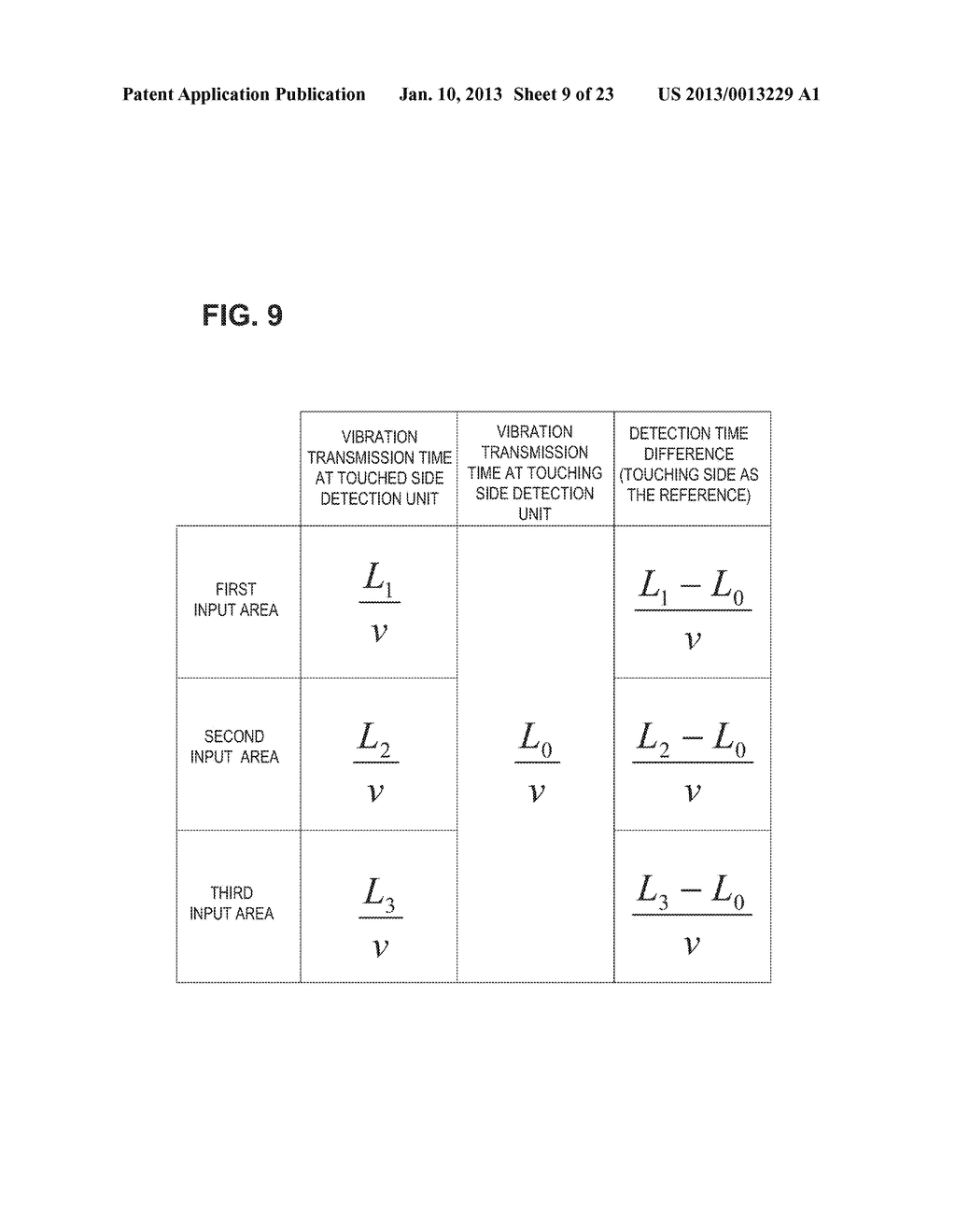 INPUT DEVICE, INPUT METHOD AND MEDIUM - diagram, schematic, and image 10