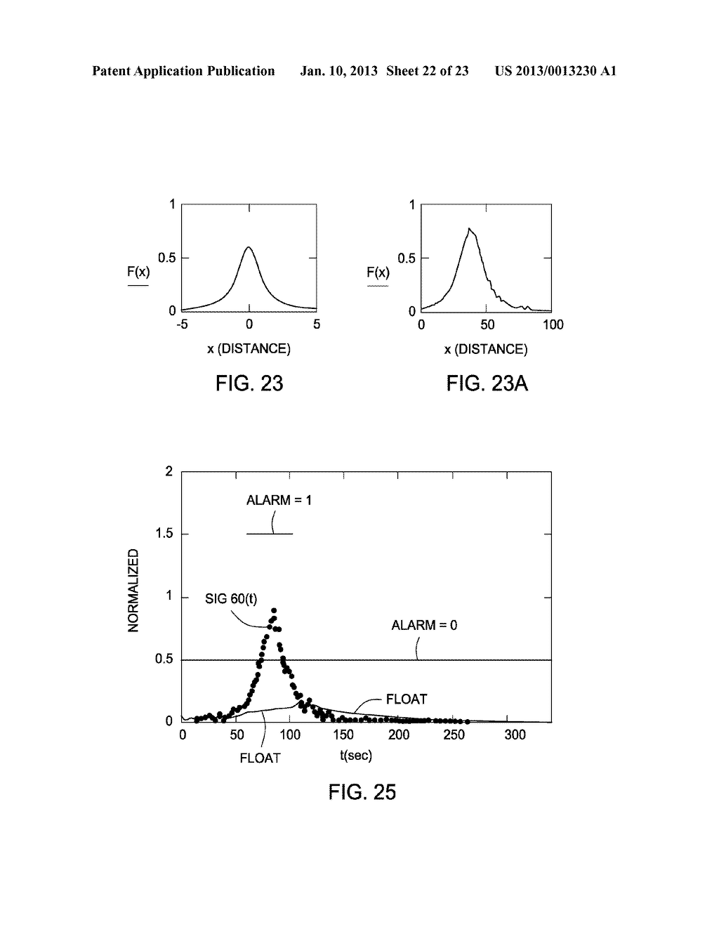 APPARATUS AND METHOD FOR MONITORING AND CONTROLLING DETECTION OF STRAY     VOLTAGE ANOMALIES - diagram, schematic, and image 23