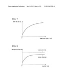 METHOD OF DETECTING BATTERY CAPACITY OF SECONDARY BATTERY diagram and image