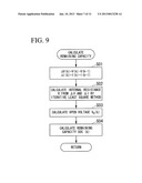 METHOD OF DETECTING BATTERY CAPACITY OF SECONDARY BATTERY diagram and image